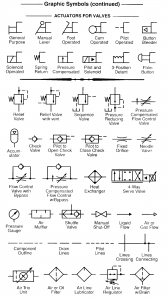 Fluid Power Formulas - Reasontek Corp